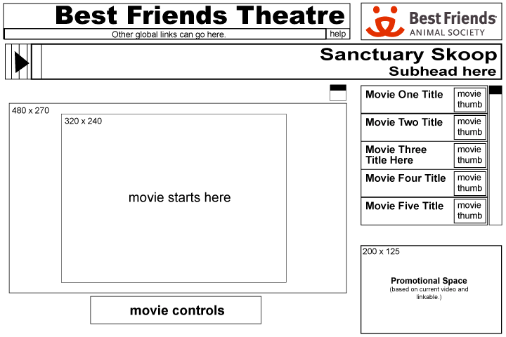 A wireframe detailing the playng of a movie in the BFAS Media Center