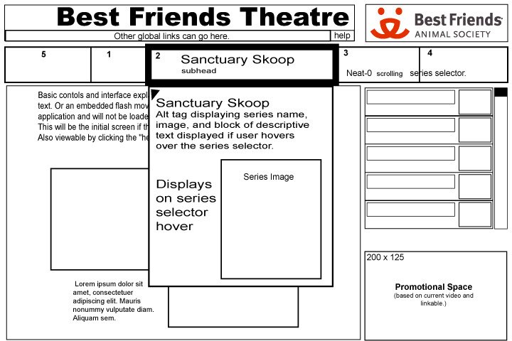 A wireframe detailing the welcome screen for the BFAS Media Center