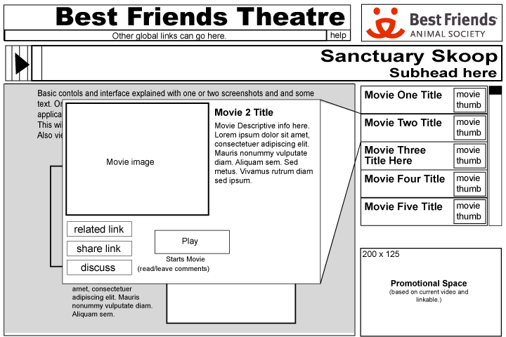 A wireframe showing the movie info interface for the BFAS Media Center